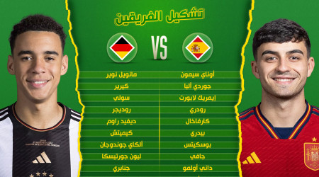 كأس العالم 2022| بيدري ضد كيميتش.. تشكيل قمة إسبانيا وألمانيا 